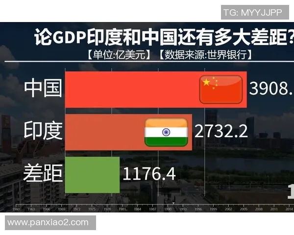 中国与印度足球队的历史对抗与未来展望分析