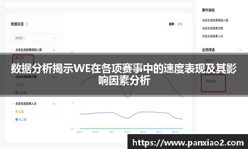 数据分析揭示WE在各项赛事中的速度表现及其影响因素分析
