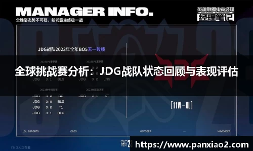 全球挑战赛分析：JDG战队状态回顾与表现评估