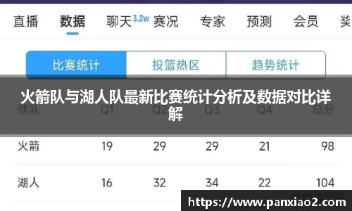 火箭队与湖人队最新比赛统计分析及数据对比详解