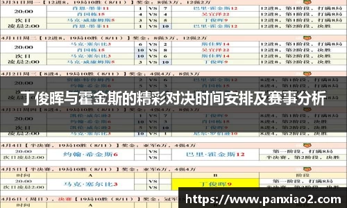 丁俊晖与霍金斯的精彩对决时间安排及赛事分析